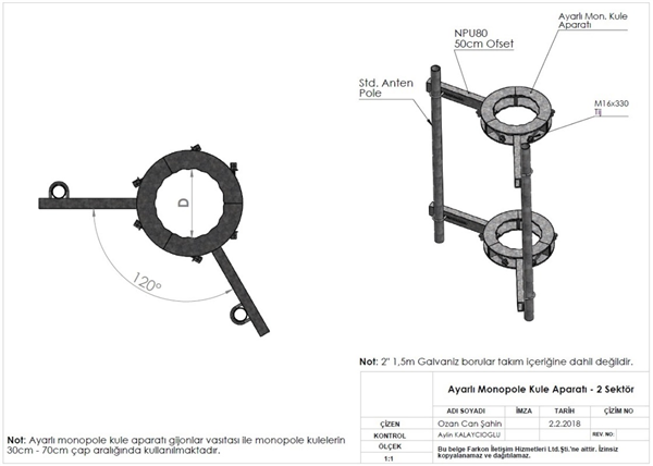 APARAT MONOPOLE AYARLI - 2 SEKTÖR